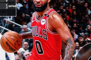 I Bulls fermano Toronto: si interrompe la striscia di 5 vittorie dei Raptors