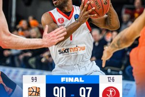EuroCup: l’Hapoel Tel Aviv vince e condanna Ratiopharm Ulm