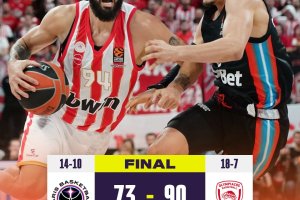 EuroLeague Round 25 | Altra vittoria per l’Olympiacos, sconfitto il Paris Basketball