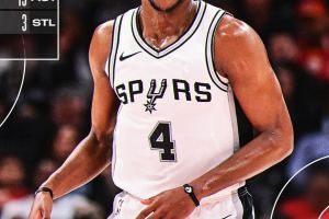 Wembanyama decisivo dalla lunetta, gli Spurs vincono ad Atlanta