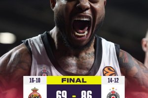 EuroLeague Round 26 | Il Partizan Belgrado è in missione: dominato a domicilio il Monaco