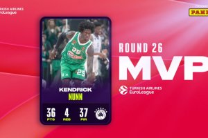 Euroleague Round 26 MVP: Kendrick Nunn
