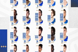 EuroBasket 2025 Qualifiers, i 20 convocati per la ‘finestra’ di febbraio