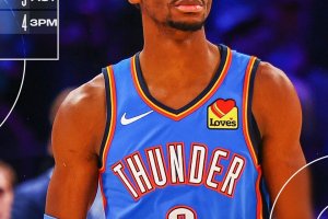 I Thunder ribaltano Miami: 115-101 dopo un -21, Gilgeous-Alexander ne segna 32