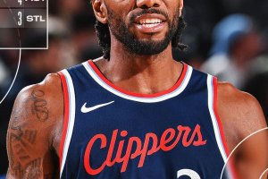 Leonard guida i Clippers: 25 punti nel successo 128-114 sui Grizzlies