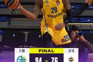 EuroLeague Shocker: Maccabi Tel Aviv Stuns Fenerbahce
