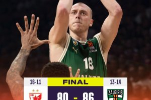 Zalgiris Kaunas Secures a Crucial Road Win Against Crvena Zvezda