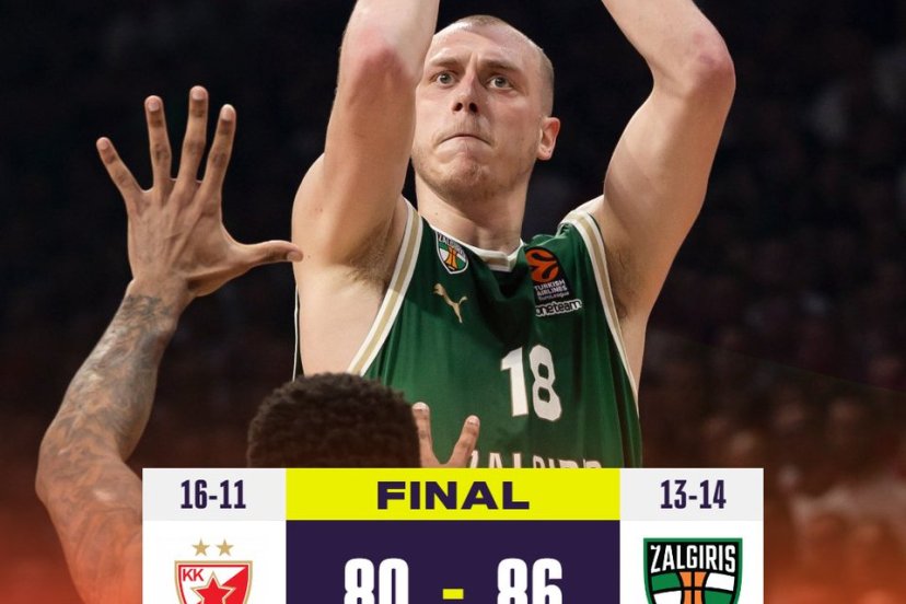 Zalgiris Stella Rossa