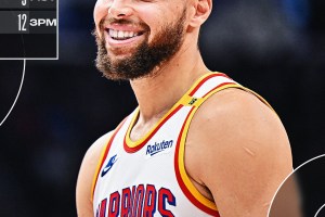 Curry fenomenale: 56 punti e 12 triple trascinano i Warriors su Orlando