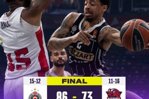 EuroLeague Round 27 | Il Partizan Belgrado scappa nel primo tempo, è vittoria sul Baskonia