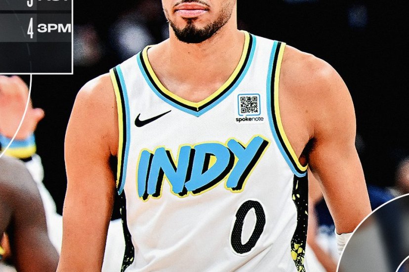 Pacers Grizzlies