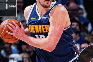 Murray e Jokic inarrestabili: Denver vince la nona di fila contro Charlotte