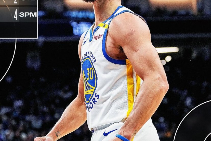 Warriors Kings