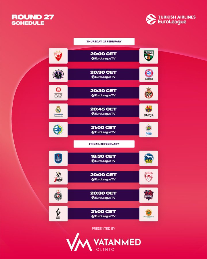 euroleague round 27
