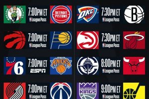 NBA, il programma della notte prevede 9 partite
