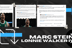 Lonnie Walker IV torna in NBA, Marc Stein ci mette una pezza