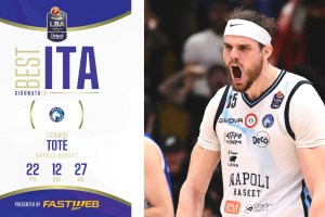 Leonardo Totè è il Best ITA Fastweb della 18ª giornata della Serie A Unipol 2024/25