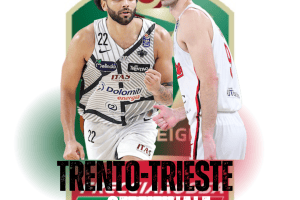 Aquila Trento-Pallacanestro Trieste | La preview di Sportando