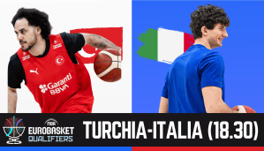 Turchia Italia