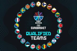 EuroBasket 2025: The 24-team field is set