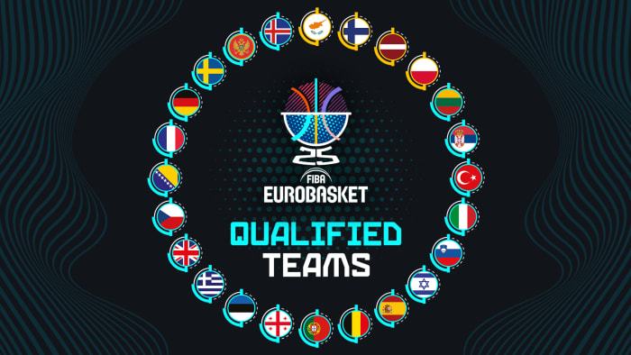 EuroBasket 2025