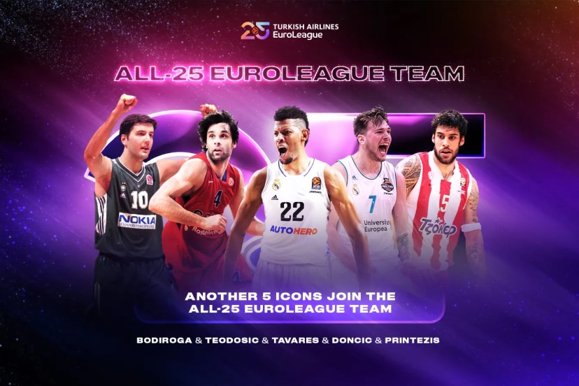 all-25 euroleague team