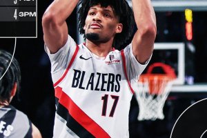 Portland domina a Brooklyn: quarta vittoria consecutiva per i Trail Blazers