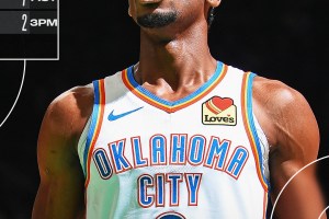 Oklahoma City domina Boston e vola ai playoff