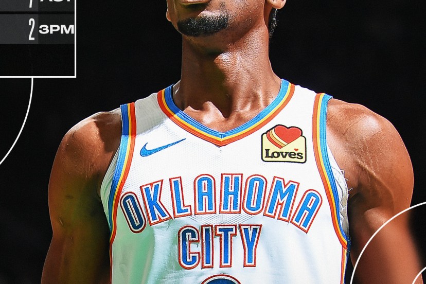 Oklahoma City Thunder Boston Celtics NBA