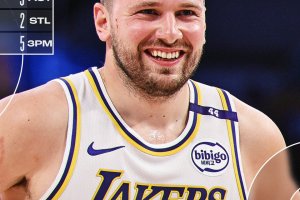 Doncic trascina i Lakers al sesto successo consecutivo nel derby di LA