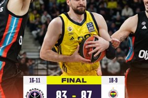EuroLeague Round 17 | Baldwin e Guduric, il Fenerbahce batte un Paris Basketball resiliente
