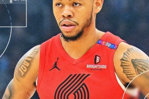 I Portland Trail Blazers affondano i Philadelphia 76ers, Simons dominante