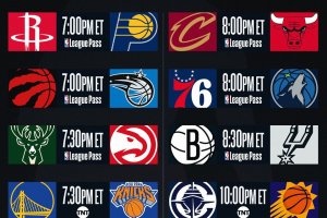 NBA, il programma della notte