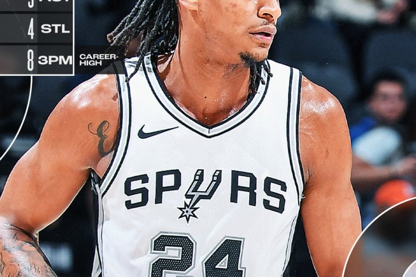 Spurs Nets