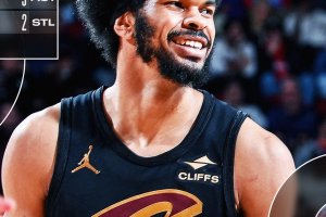 Mitchell e Allen trascinano i Cavs alla 11ª vittoria di fila