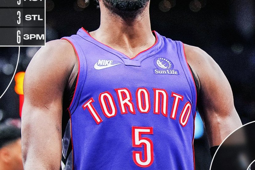 Raptors Jazz