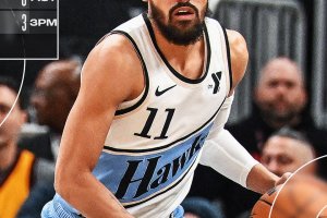 Trae Young dominante, gli Hawks respingono la rimonta dei Pacers