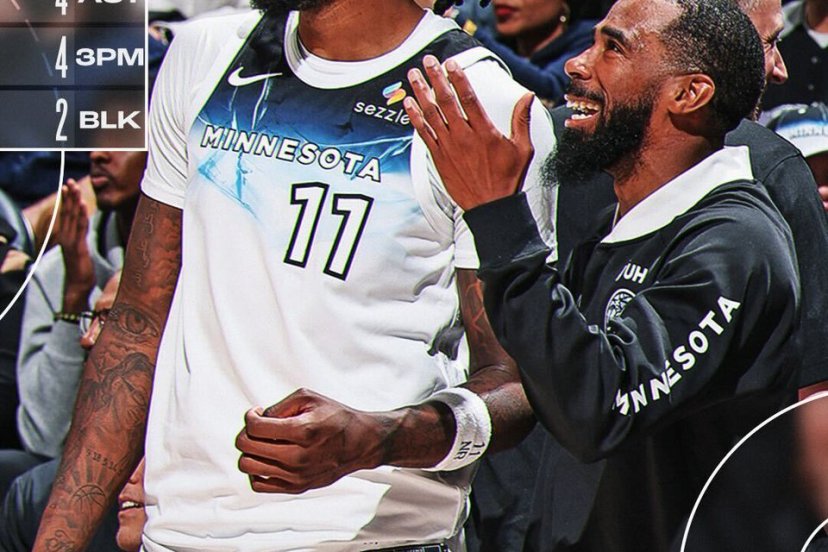 Timberwolves San Antonio