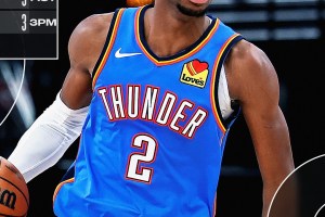 Gilgeous-Alexander da 32 punti, i Thunder battono Sacramento e toccano quota 60 vittorie