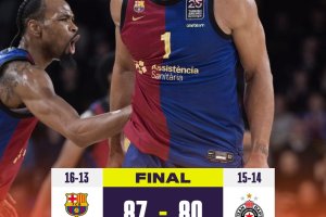 Il Barcellona doma il Partizan Belgrado: risultato favorevole all’Olimpia Milano?