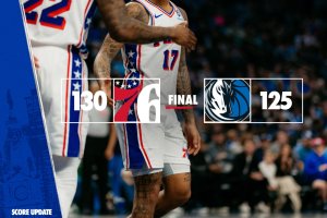 I Philadelphia 76ers vincono contro i Dallas Mavericks con super Grimes
