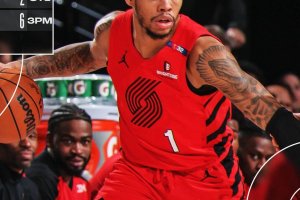 Portland si riscatta: rimonta e batte Toronto con 18 triple