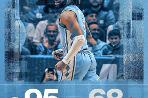 North Carolina dominante: travolto San Diego State, ora sfida Ole Miss