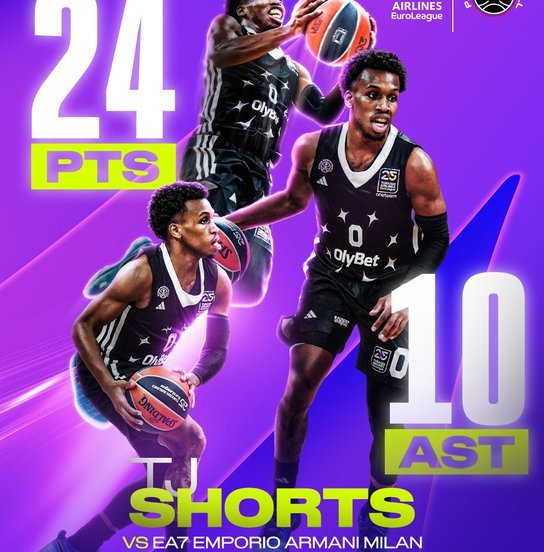 TJ Shorts