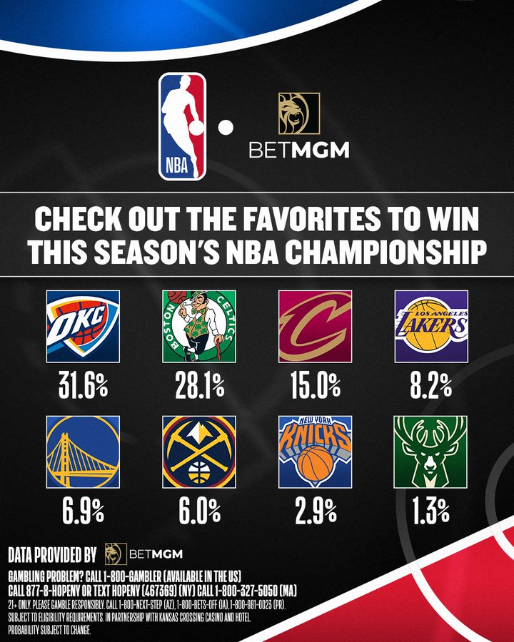 nba quote