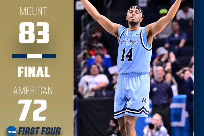 Mount St. Mary’s-Duke
