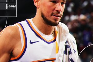 Booker ne mette 41 e i Suns resistono ai Bulls