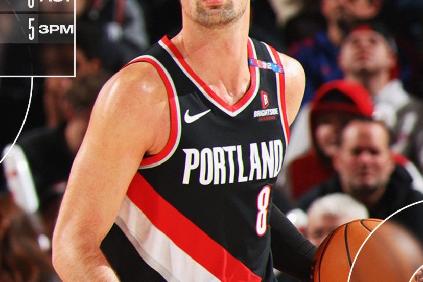 Deni Avdija, Trail Blazers, Grizzlies