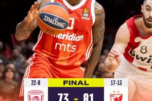 Euroleague Round 30: La Stella Rossa espugna il campo dell’Olympiacos