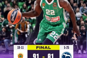 Panathinaikos stuns Alba with 21-0 run to win and stay hot at home